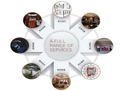 無錫別墅裝飾公司