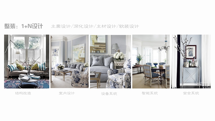 全案設(shè)計(jì)