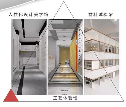 材料試驗(yàn)館