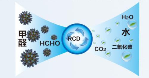 無(wú)錫紫蘋果裝飾 新房裝修