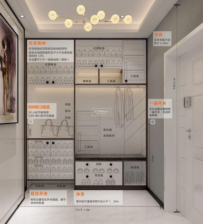 玄關(guān) 玄關(guān)